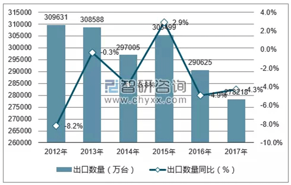 特朗普擬對中國電機行業(yè)征收關稅——西安泰富西瑪電機（西安西瑪電機集團股份有限公司）官方網站