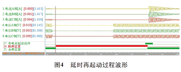 電機(jī)再起動方法在石化企業(yè)中的實(shí)際應(yīng)用——西安泰富西瑪電機(jī)（西安西瑪電機(jī)集團(tuán)股份有限公司）官方網(wǎng)站